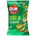 Ny OD produkt