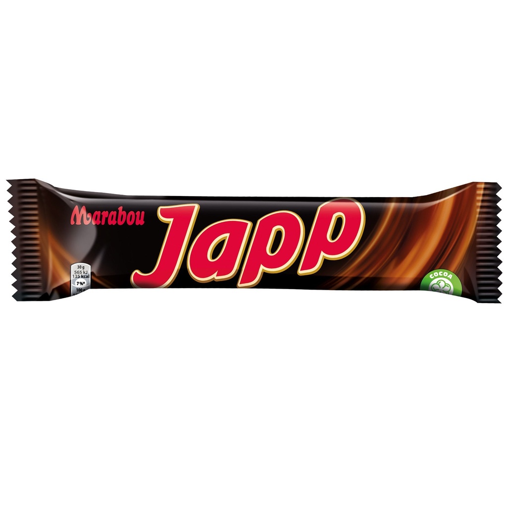 Ny OD produkt