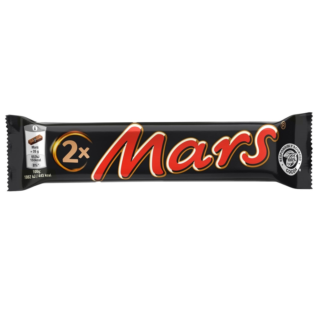 Ny OD produkt