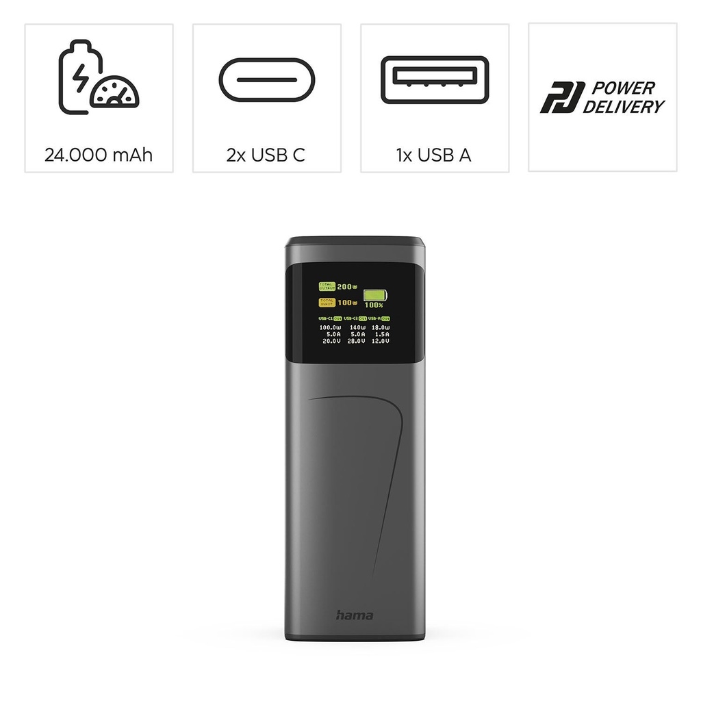 Powerbank 24000mah 2xUSBC 200W
