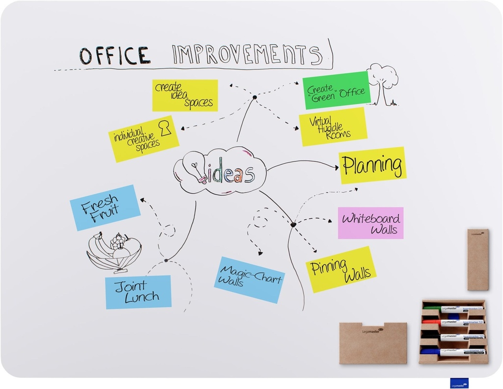 Whiteboardtavla Essence 90x120 cm