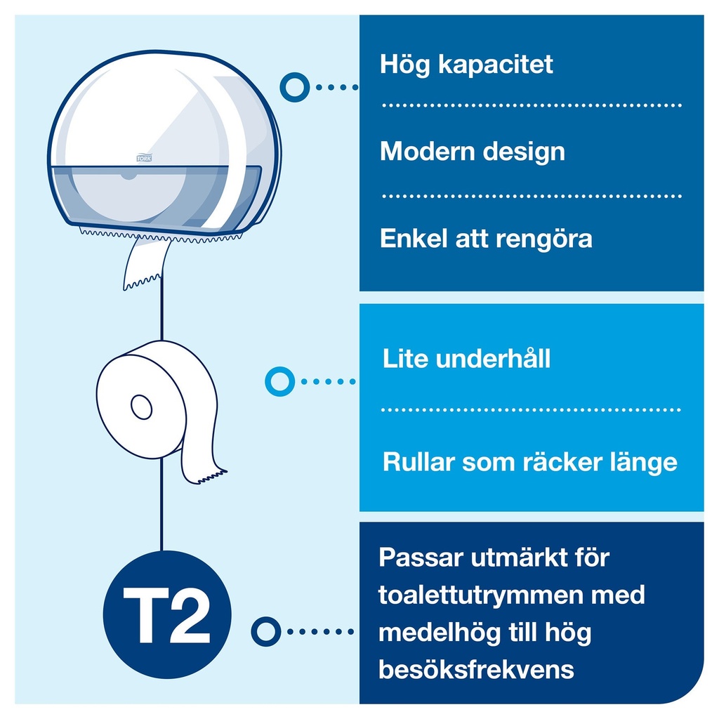 Dispenser Toalettpapper Mini Jumbo Tork T2  vit