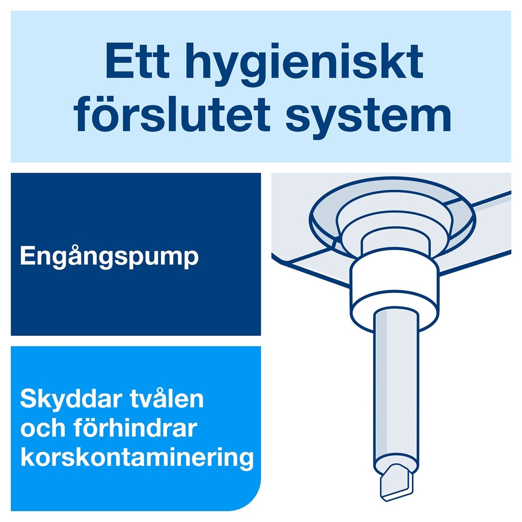 Tvål Mild Tork S1 1 liter