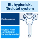 Tvål Mild Tork S1 1 liter