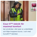 Trosskydd Multistyle refill Libresse 150-pack