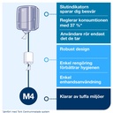 Dispenser Tork Reflex M4 Centrummatad Vit