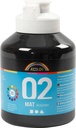 Täckfärg Readymix matt 500 ml svart
