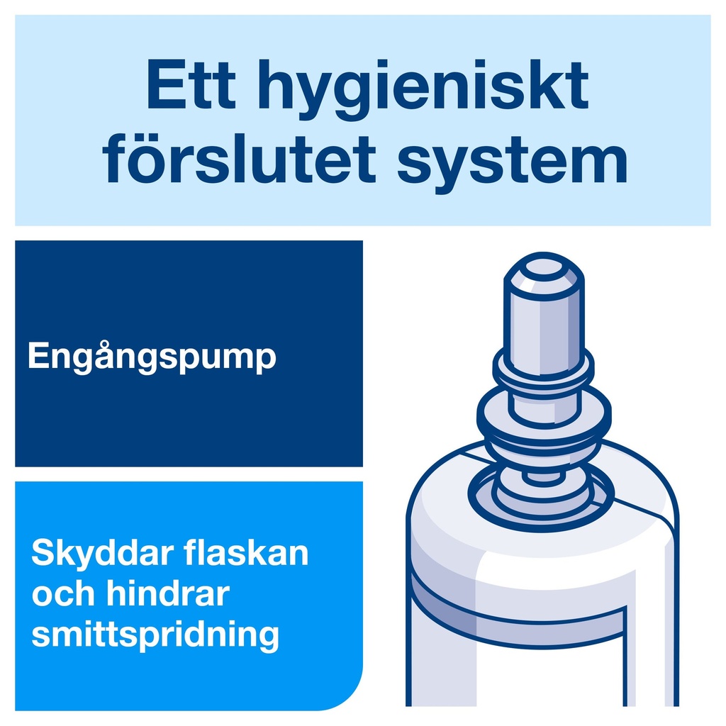 Duschcreme Tork S4 1 liter