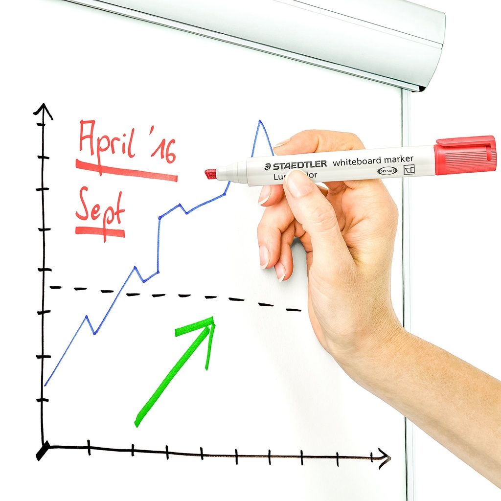 Whiteboardpenna rund 10-pack