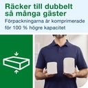 Pappershandduk Xpress® M Advanced Compressed Soft 2400/trp