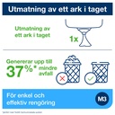 Dispenser Tork M3 Reflex® Mini vit