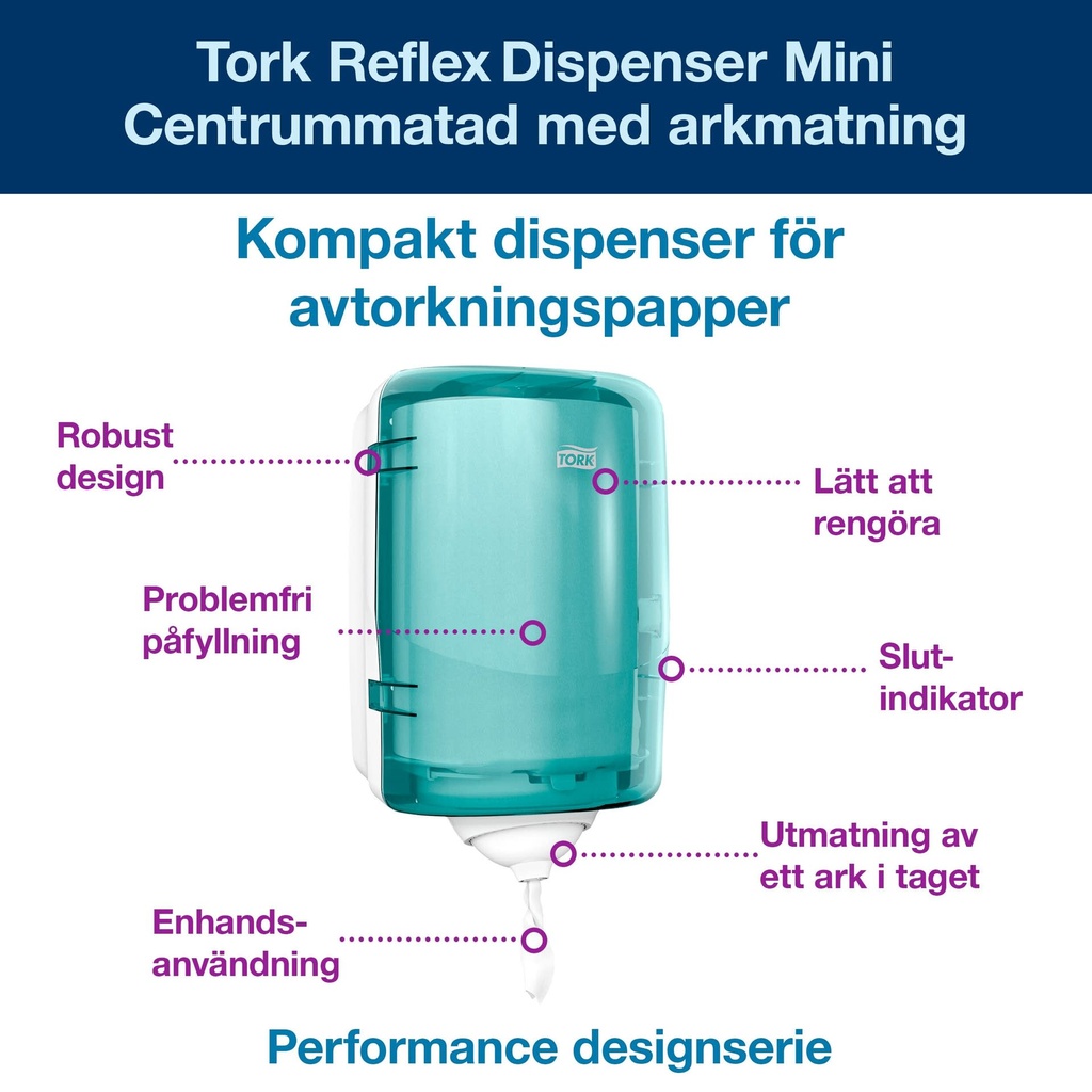 Dispenser Tork M3 Reflex® Mini vit/turkos