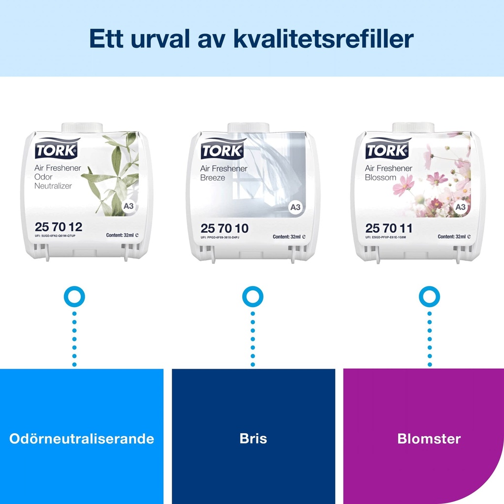 Konstant Airfreshener Dispenser svart A3