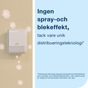Konstant Airfreshener Dispenser vit A3