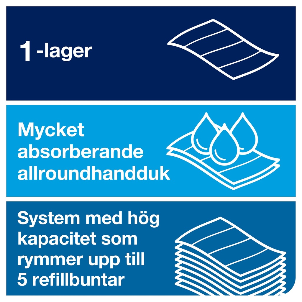 Tork PeakServe Handduk H5