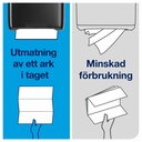 Tork PeakServe Handduk H5