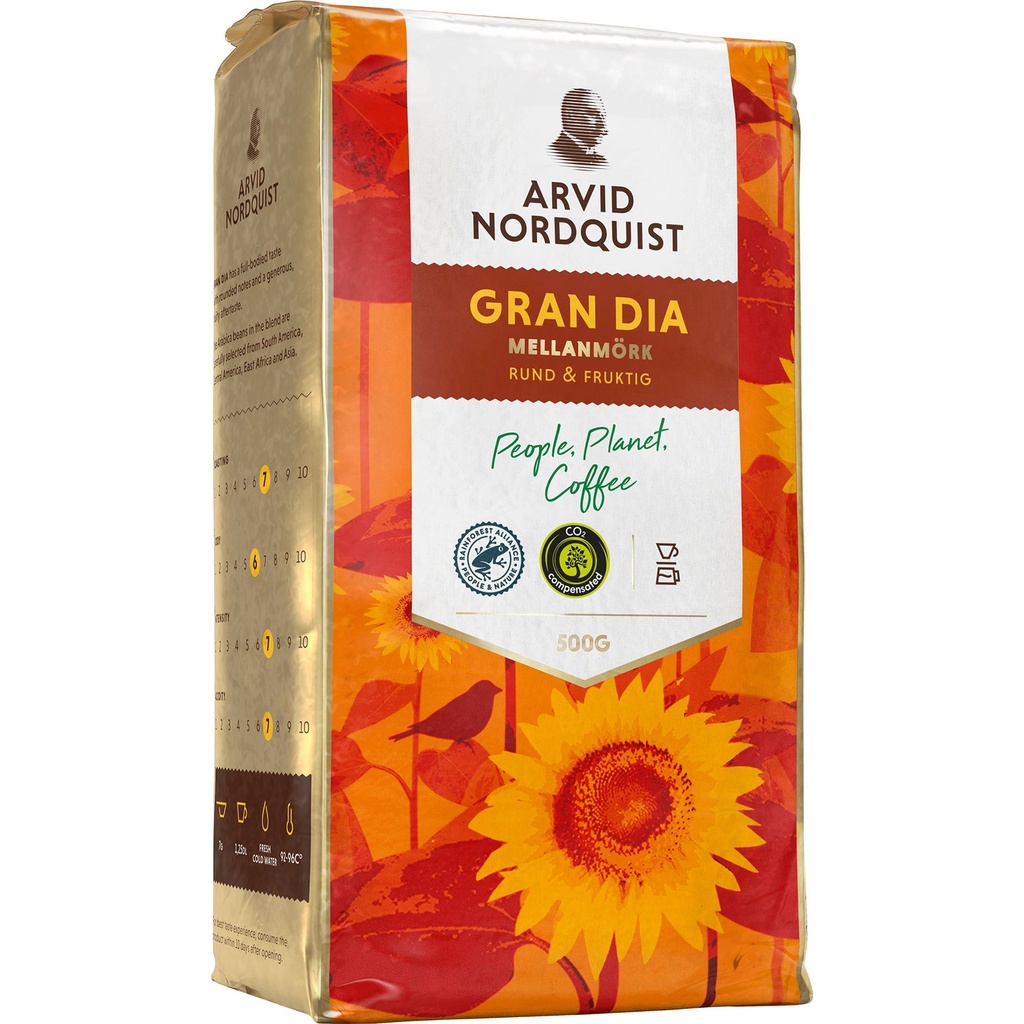 Kaffe Gran Dia 500 g
