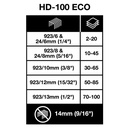 Blockhäftare Rapesco HD-100 Eco