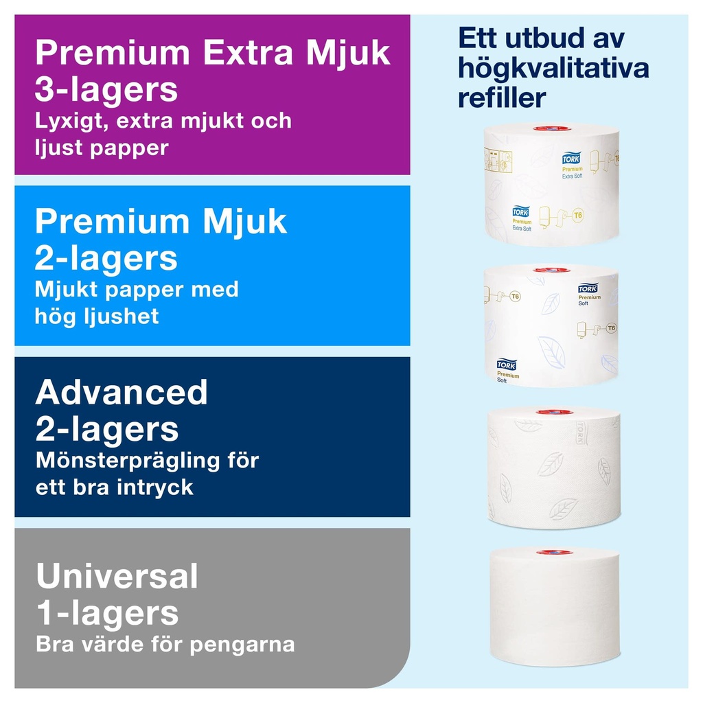Dispenser Toalettpapper T6  Tork svart