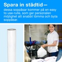 Soppåse B2 Tork 20 liter Vit 100/rl