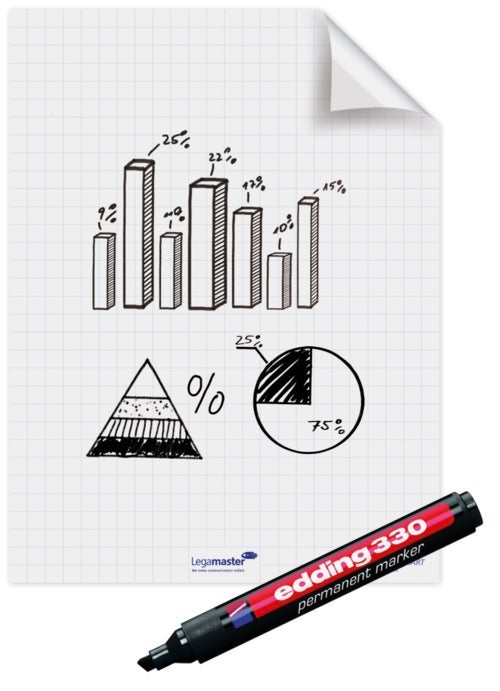 Skrivfilm Magic Chart rutad 25 st/fp