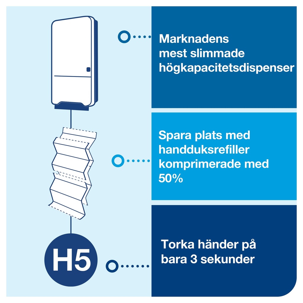 Tork PeakServe® Dispenser Continuous™ för pappershandduk H5-serien Svart
