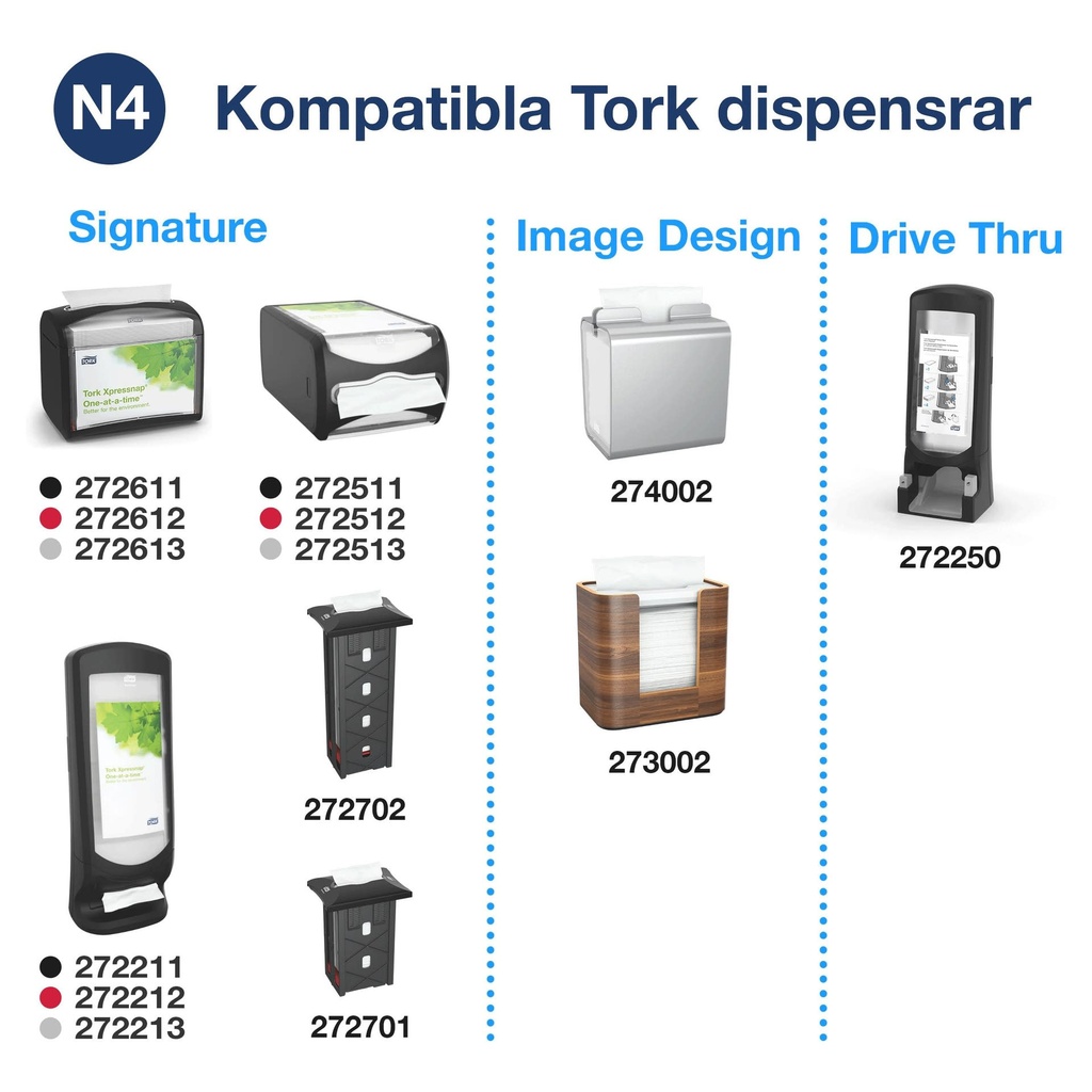 Servett Tork Premium N4 9000 st