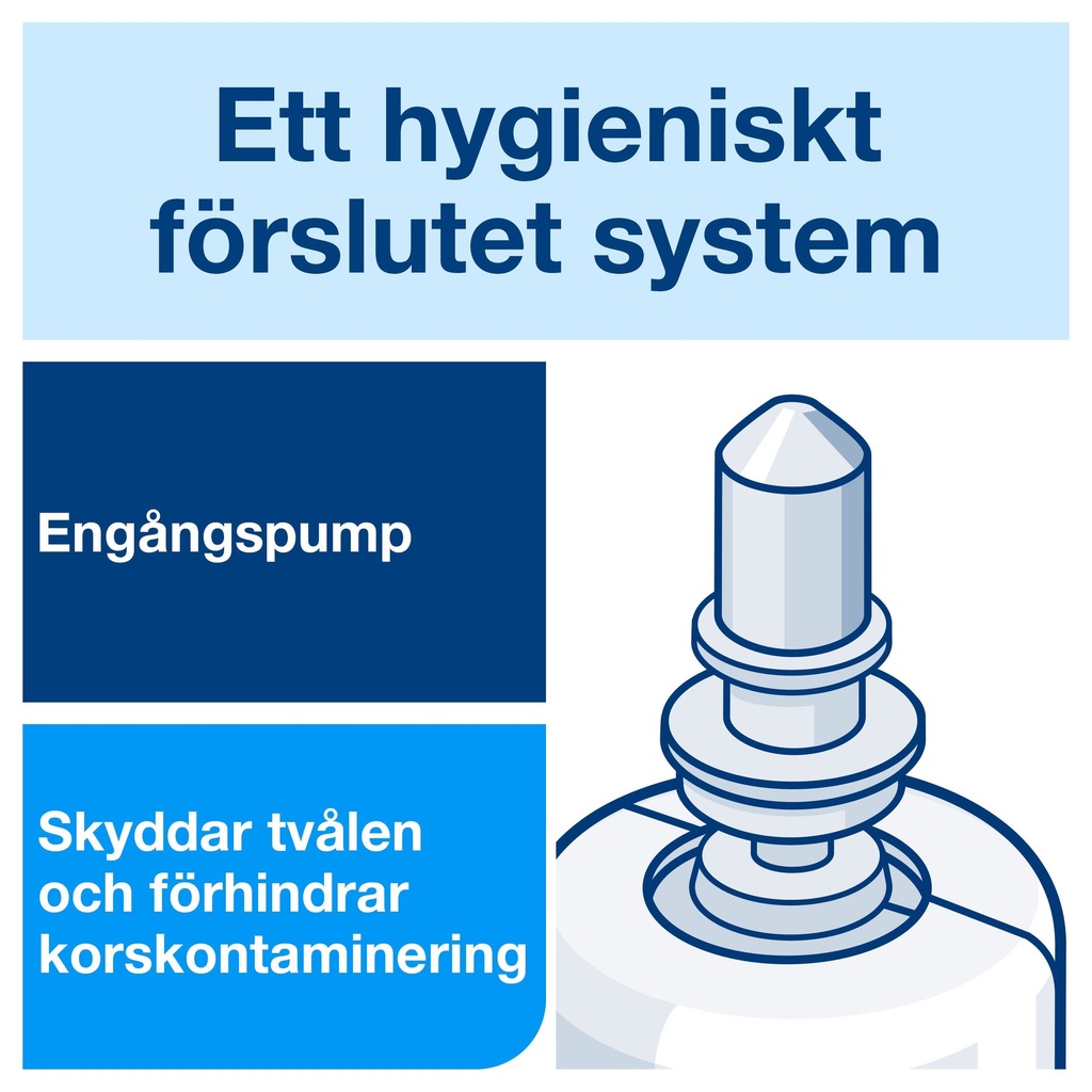 Skumtvål Clarity S4 1 liter Tork