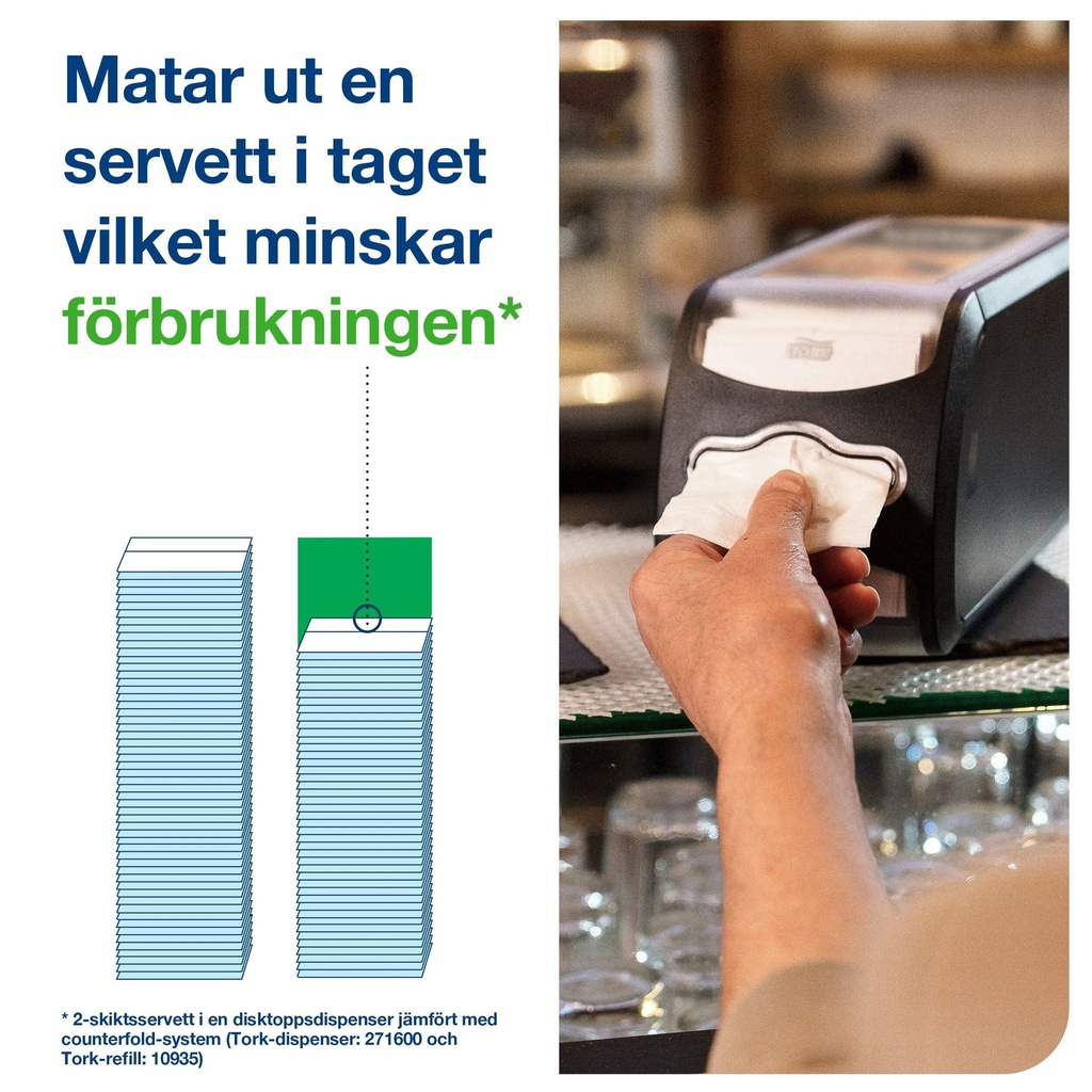 Dispenserservett Tork N14 2-lag vit 6x720 st