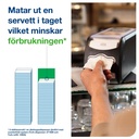 Dispenserservett Tork N14 2-lag vit 6x720 st