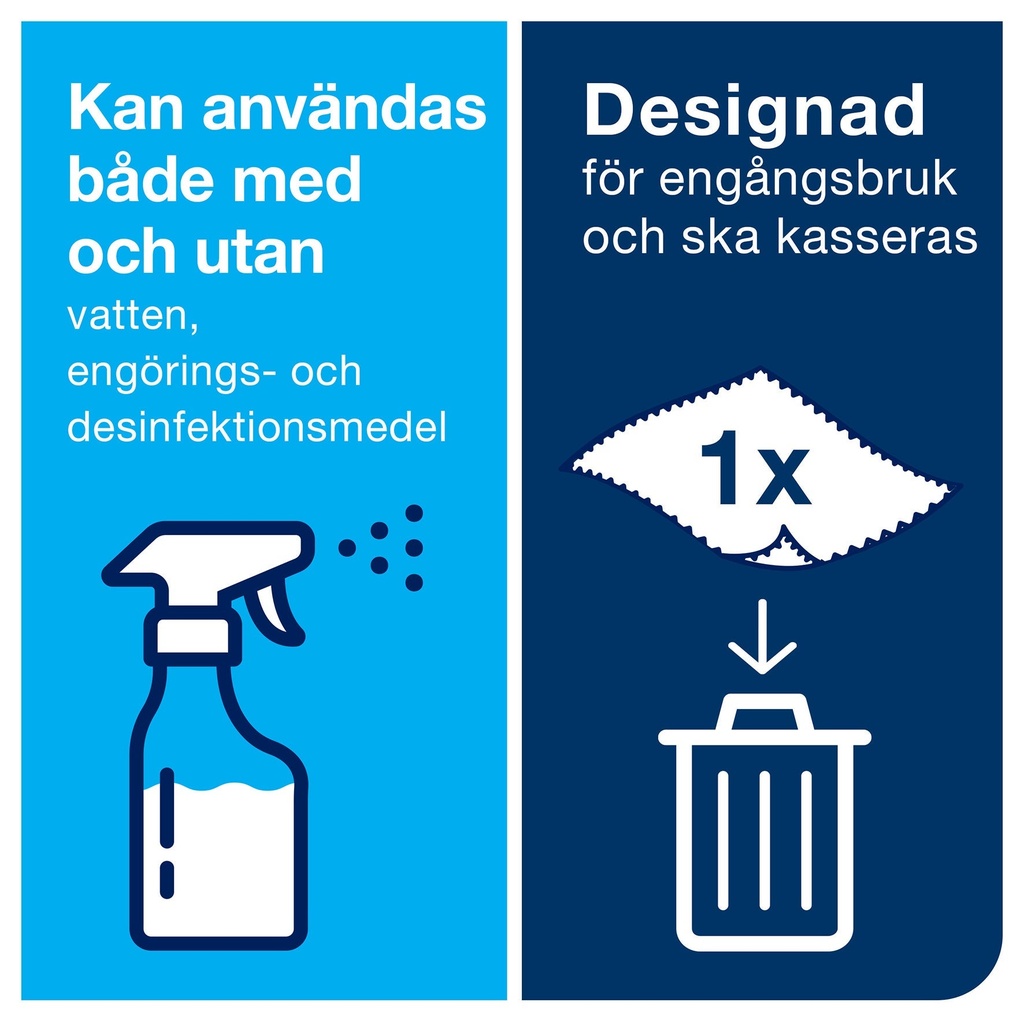 Engångsduk Microfiber Premium 40 st/fp Tork