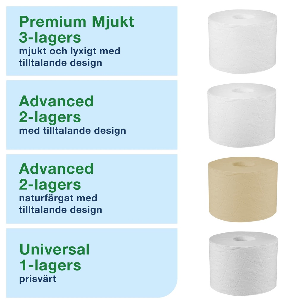 Dispenser OptiServe® T7 Coreless 4 vit