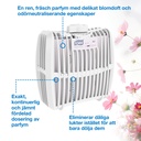 Luftfräschare Konstant Airfreshener Refill Blomster A3