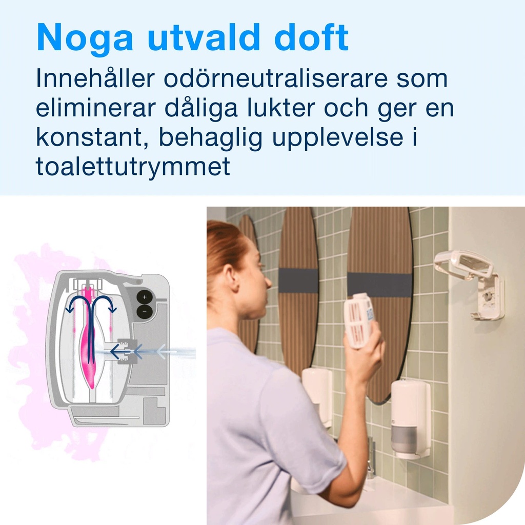 Luftfräschare Konstant Airfreshener Refill Blomster A3