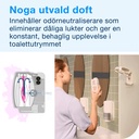 Luftfräschare Konstant Airfreshener Refill Blomster A3