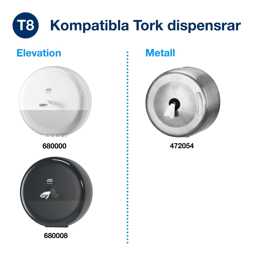 Toalettpapper Tork T8 SmartOne 6 st/fp