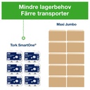Toalettpapper Tork T8 SmartOne 6 st/fp