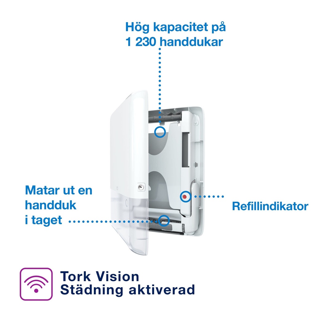 Dispenser Handduk Mini PeakServe Vit Tork