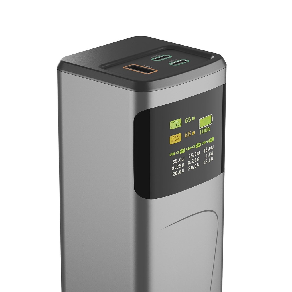Powerbank 20000mah 2xUSB-C 1xUSB-A 65W