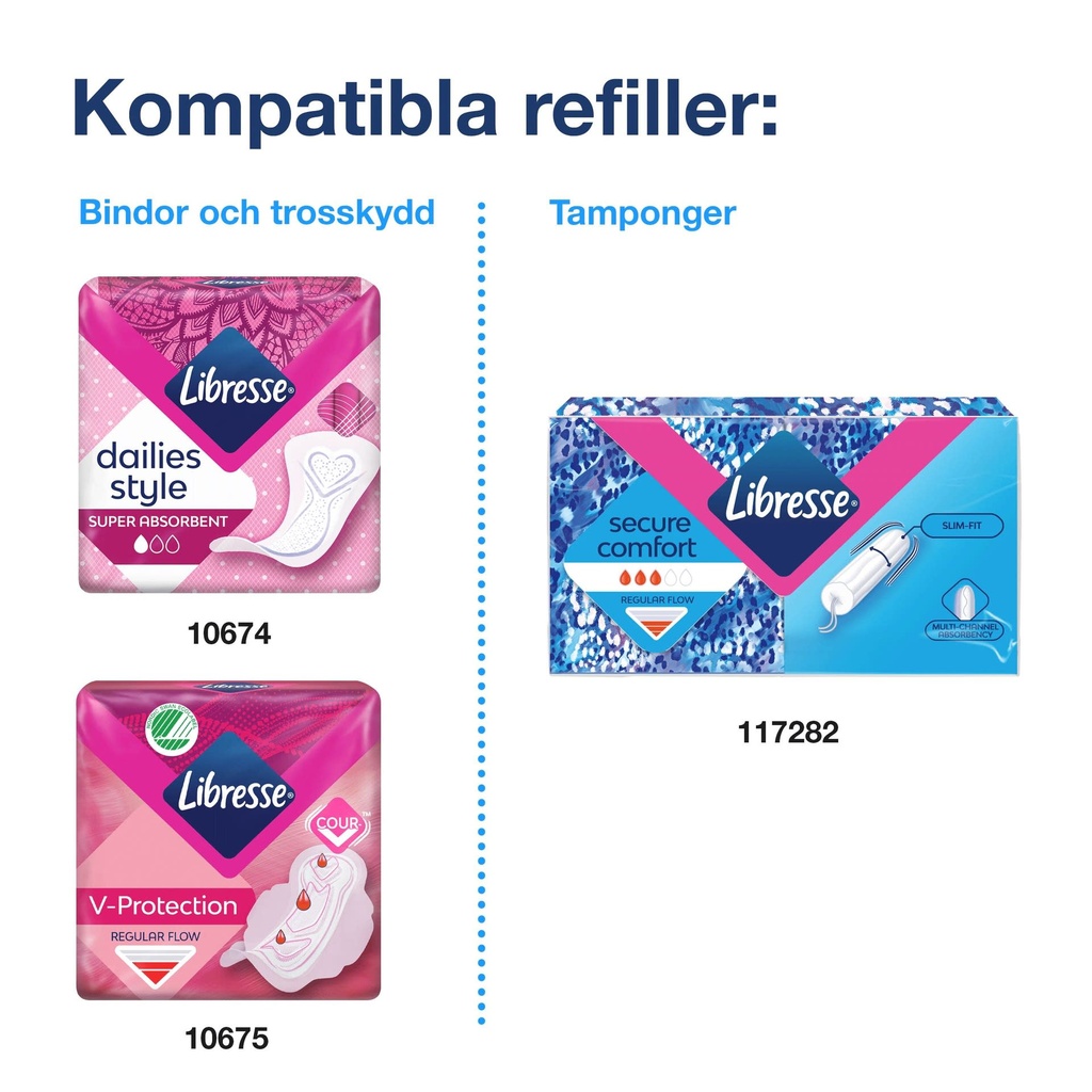 Dispenser Period Care Tork vit