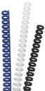 Spiral Clickman 16mm sva 50/fp