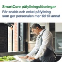 Ny OD produkt