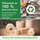 Ny OD produkt