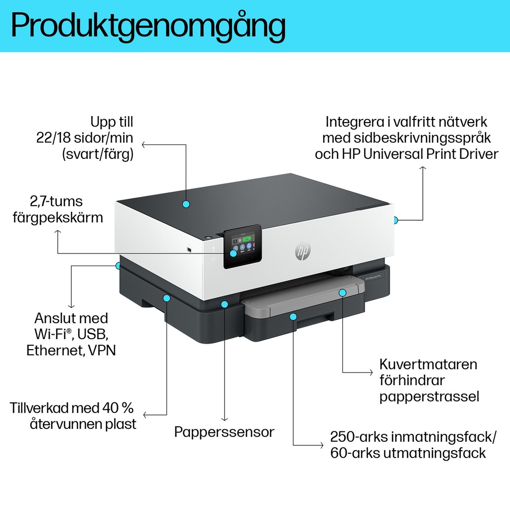 Bläckstråleskrivare HP OfficeJetPro 9110b