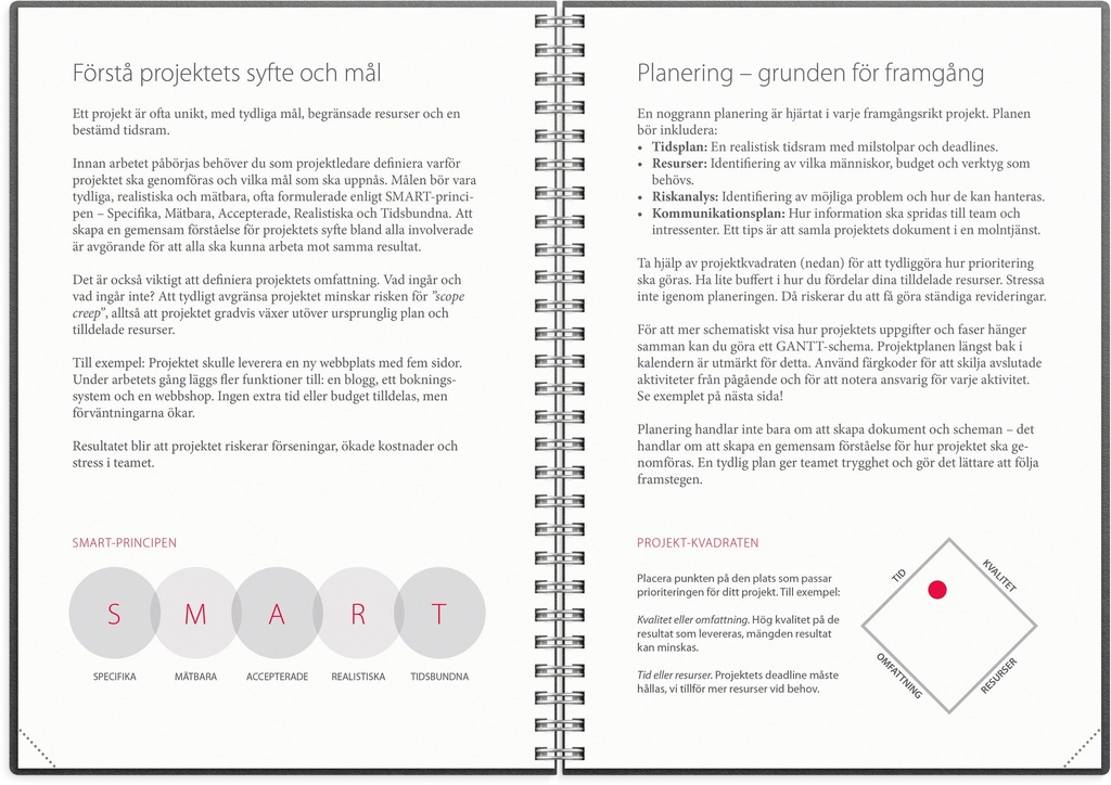 Projektkalendern 2027 Burde