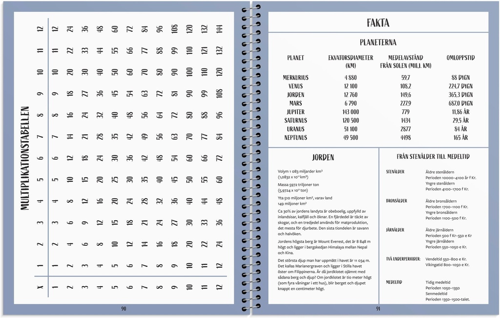Kalender Min Elevdagbok
