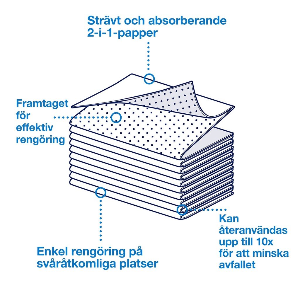 Rengöringsduk W8 skrubb 380/trp