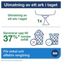 Dispenser centrummatad Tork Reflex™ M4 svart