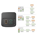 Powerbank 24000mah 2xUSBC 200W