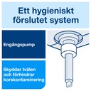 Toalettsitsrengöring Tork S2 475 ml 8 st/fp